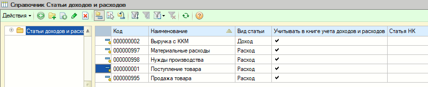 Форма справочника «Статьи доходов и расходов»
