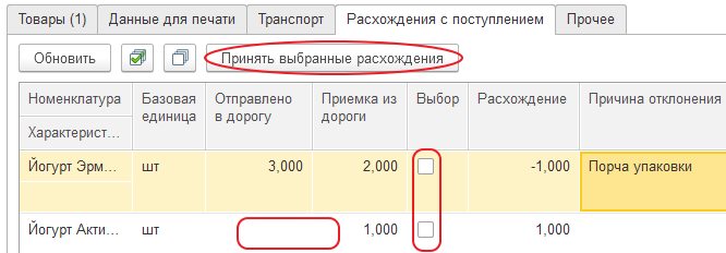 ТЧ «Расхождения с поступлением» документа «Перемещение в дорогу»