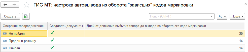 Форма настройки регламентного задания «Вывод кодов маркировки из оборота по сроку давности»