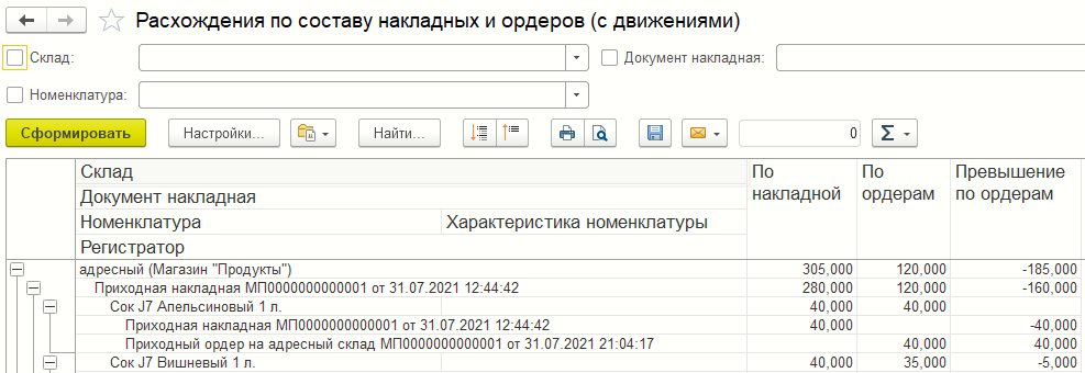 Форма отчета «Расхождения по составу накладных и ордеров склада»