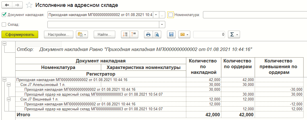 Форма отчета «Сверка накладных на адресном складе»