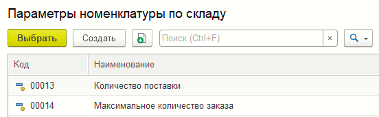 Форма справочника «Параметры номенклатуры по складу»